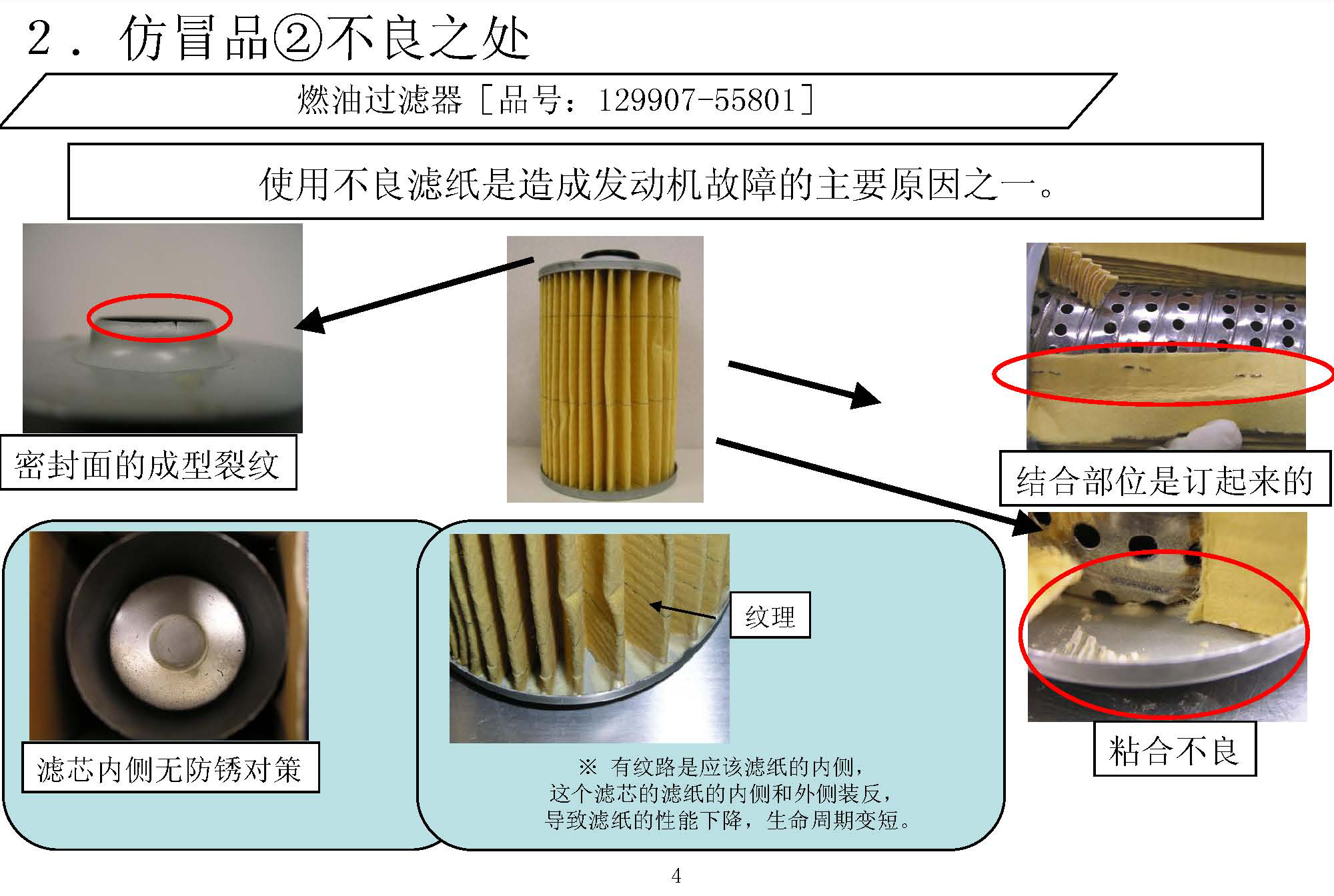 洋马备件真假对比_页面_03