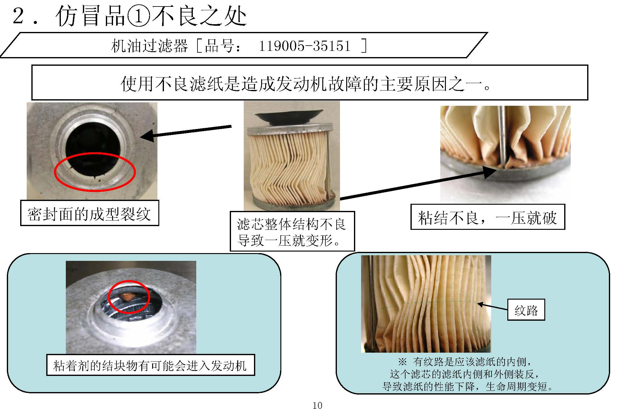 洋马备件真假对比_页面_09