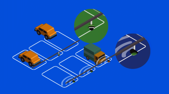 停车引导管理系统