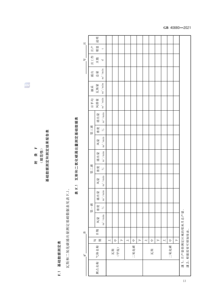 GB 40880-2021_17
