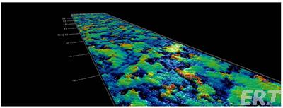 用于在线测量涂层和薄膜厚度