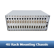 4U Rack Mounting Chassis