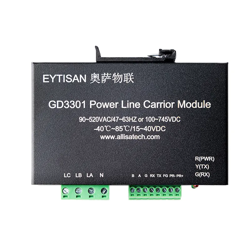 GD3301DIN G3 Power Line Communication Module