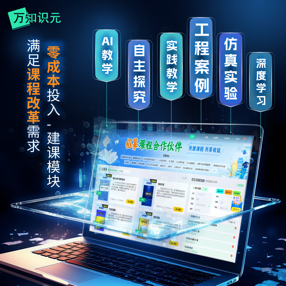 万知识元02网站