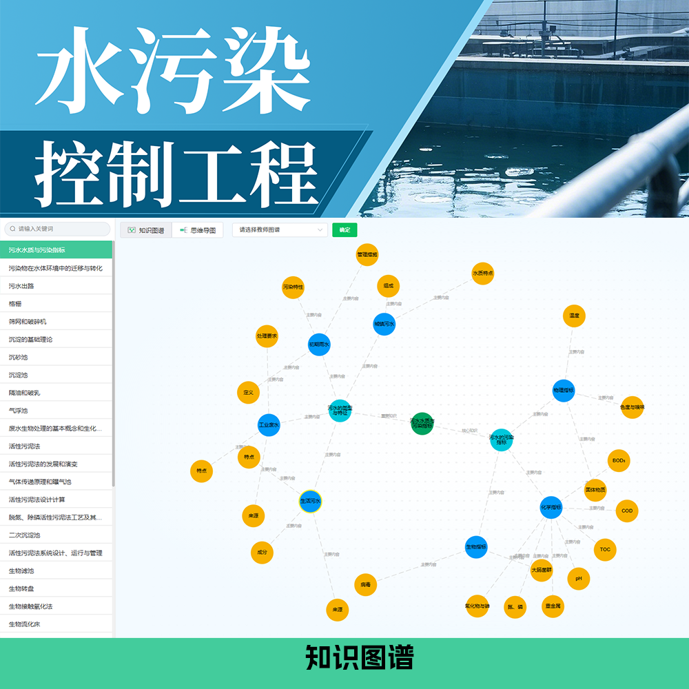 水污染控制工程02
