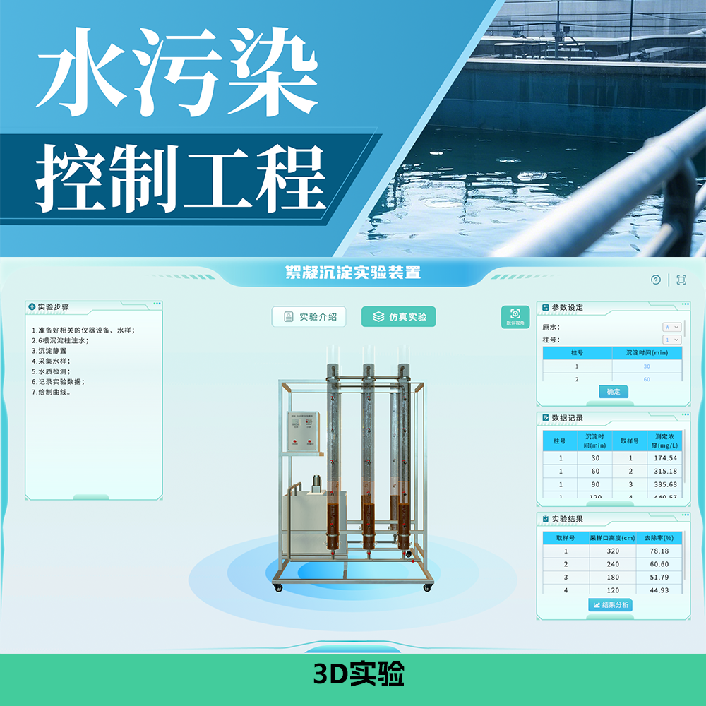 水污染控制工程03