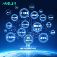 AI智慧课程01