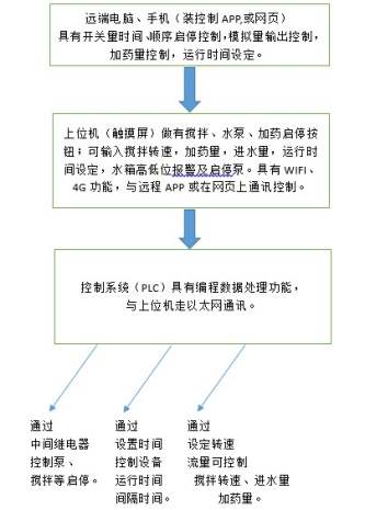 图片8