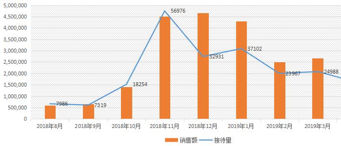 QQ截图20200122112514