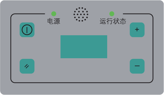 panel