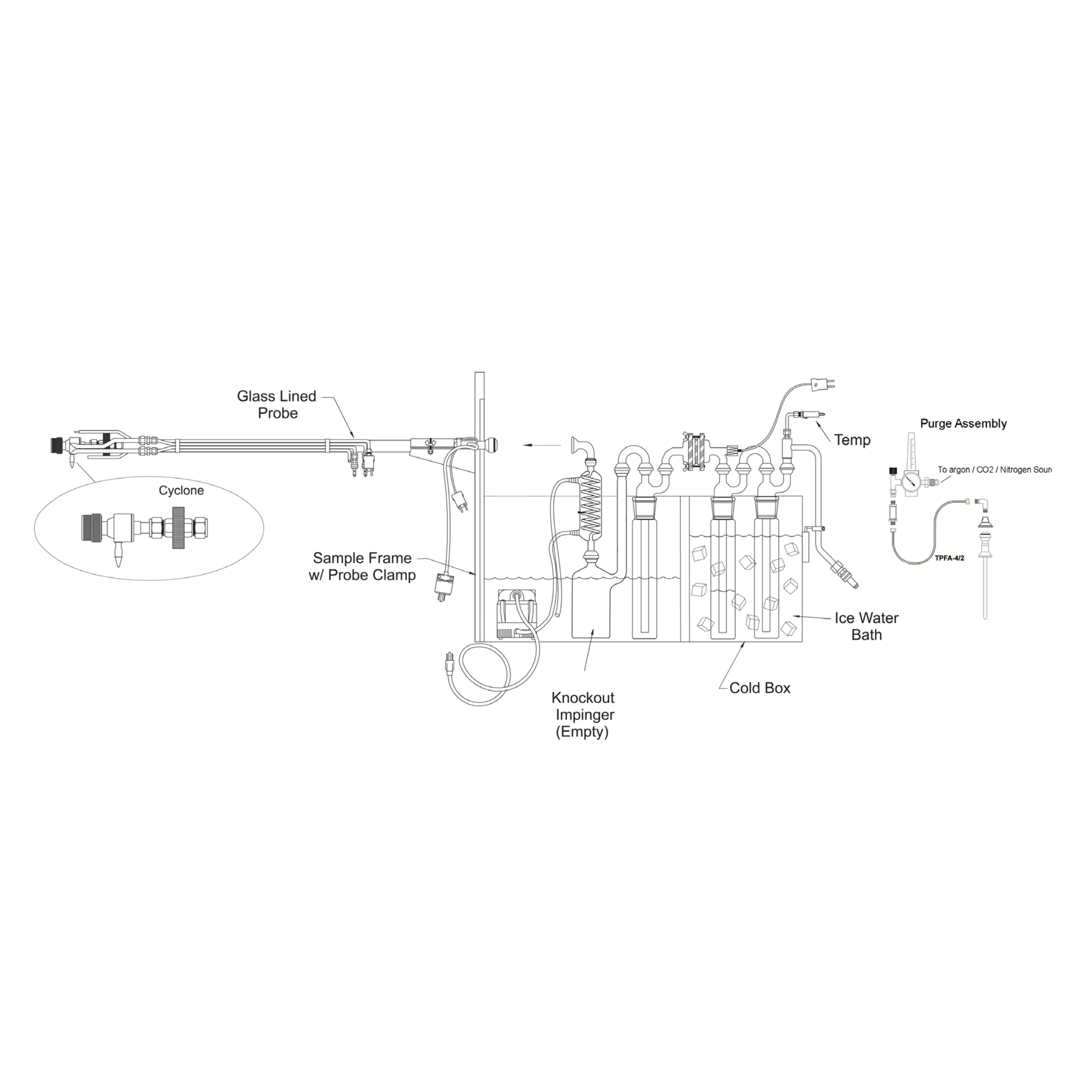 可凝结颗粒物检测2