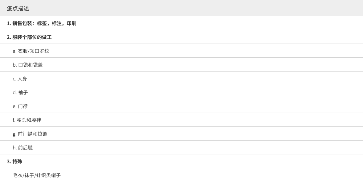 第三方验货,验厂,监装,外贸出口