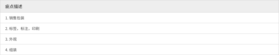 外贸服务,第三方检测