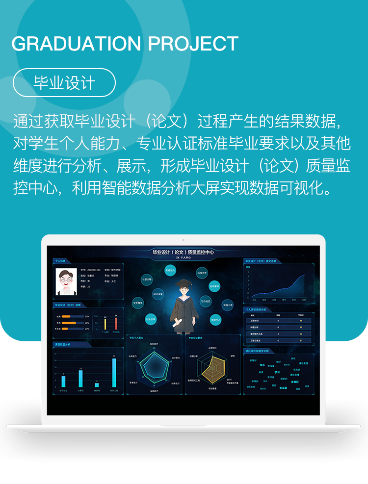 毕业设计