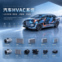 汽车HEAV系统1比1