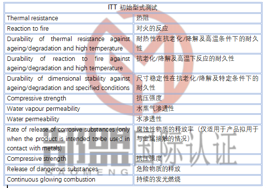 ec16e90c-1056-407d-a555-72951246a3d2