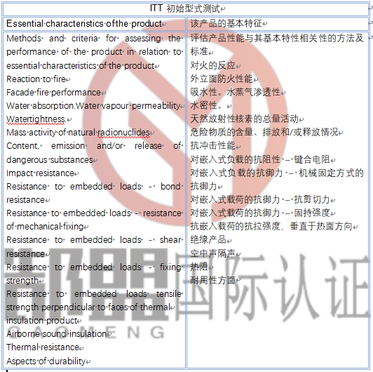 3bf501ef-bf88-47f5-9c84-b22eb0b8feb2