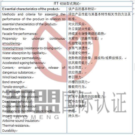 d8f3be36-4fd8-41bb-94ee-eb7a1bf297d3
