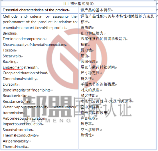 7eccc192-9a85-4acf-bb11-6f440bb802c5