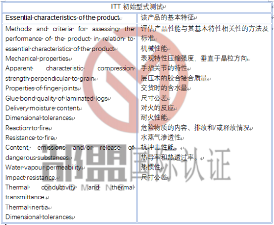 632ae640-d9a6-48fd-a4f7-78056833489e