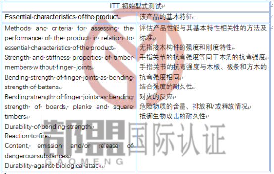 667d4114-b914-4fb9-b251-4d597f5f925c