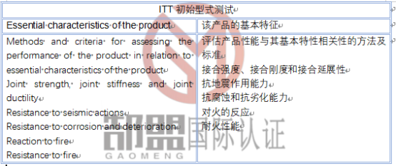 2124bef0-6456-4d1b-b817-1118fd59cd76