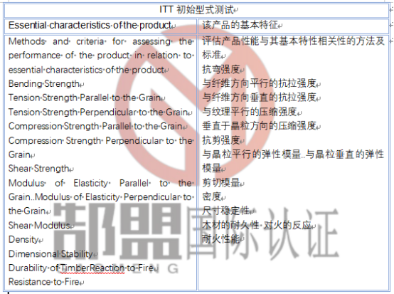 f86ad62e-afe3-4ce5-9a20-311605d1e946