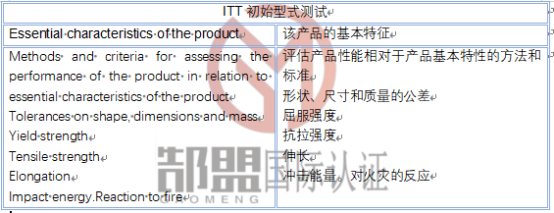 9809d67f-c9a6-4cfb-9b89-c6bda947b612