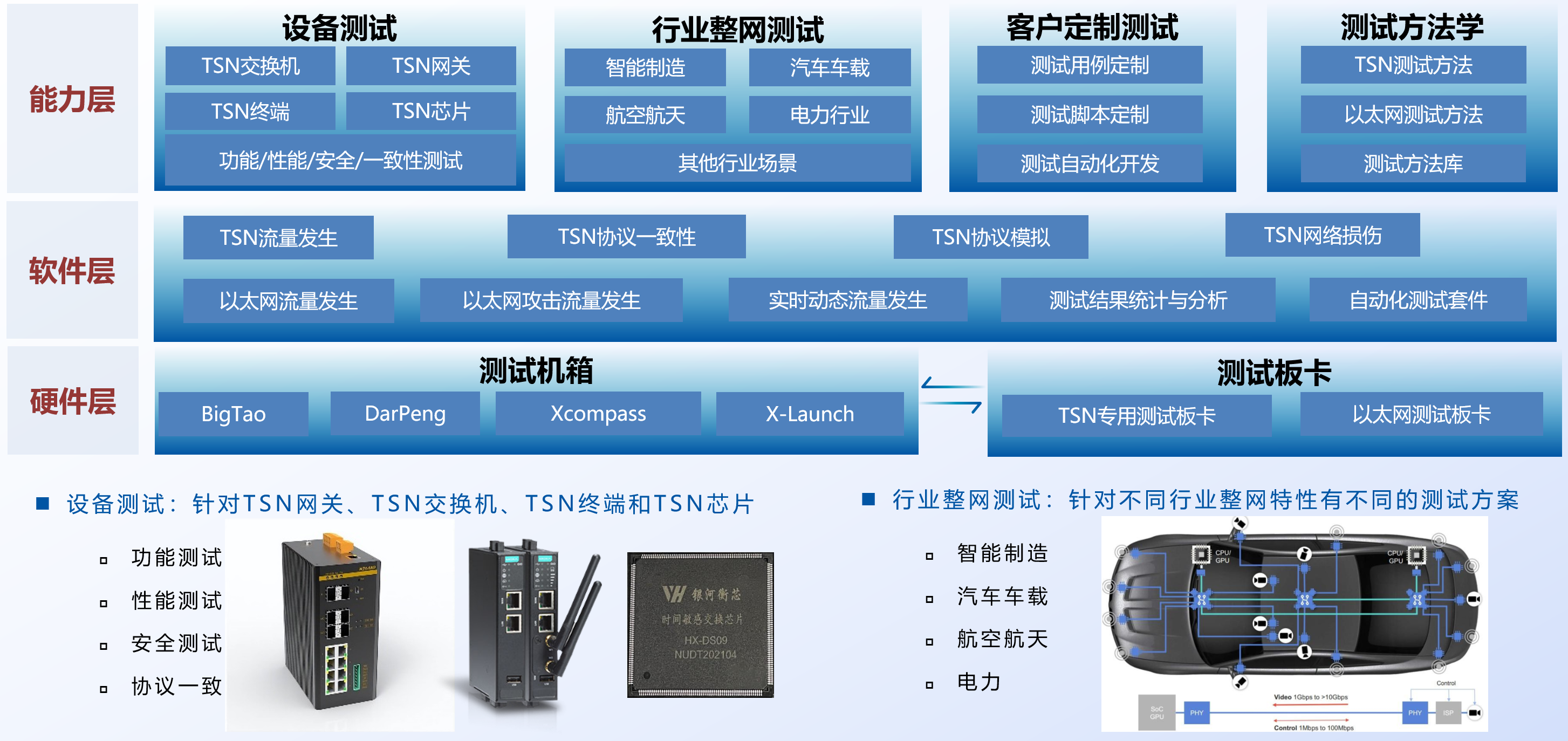 77defb7ff63043339939980f34cdf3ca