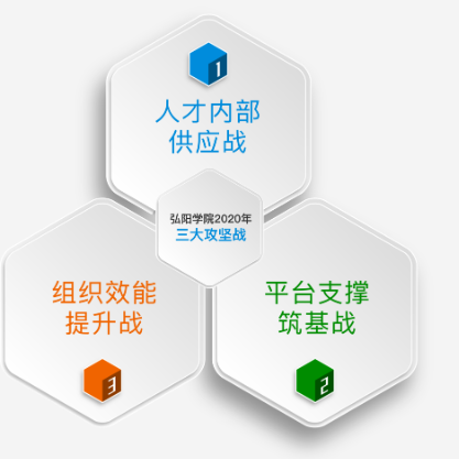 微信截图_20200322212824