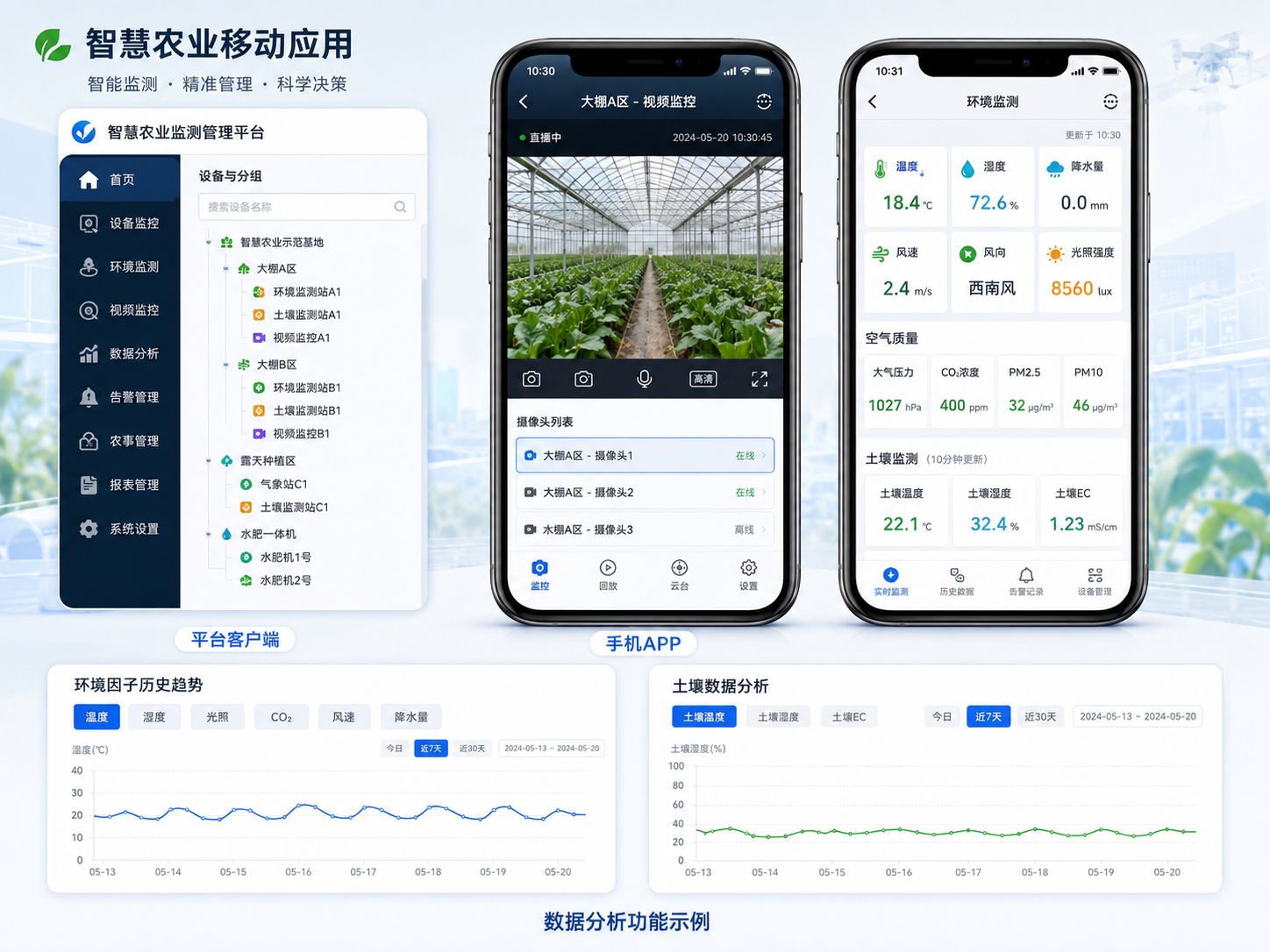 移动APP远程管理