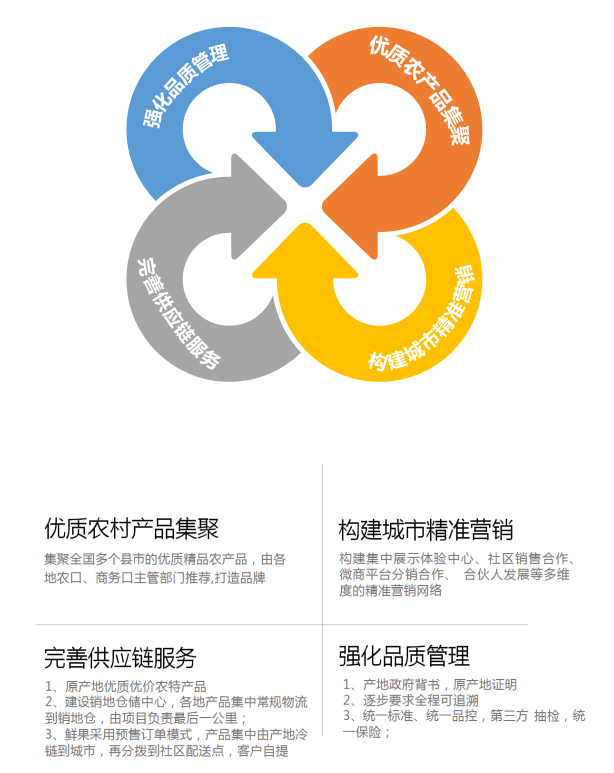 虞生优梨案例图3