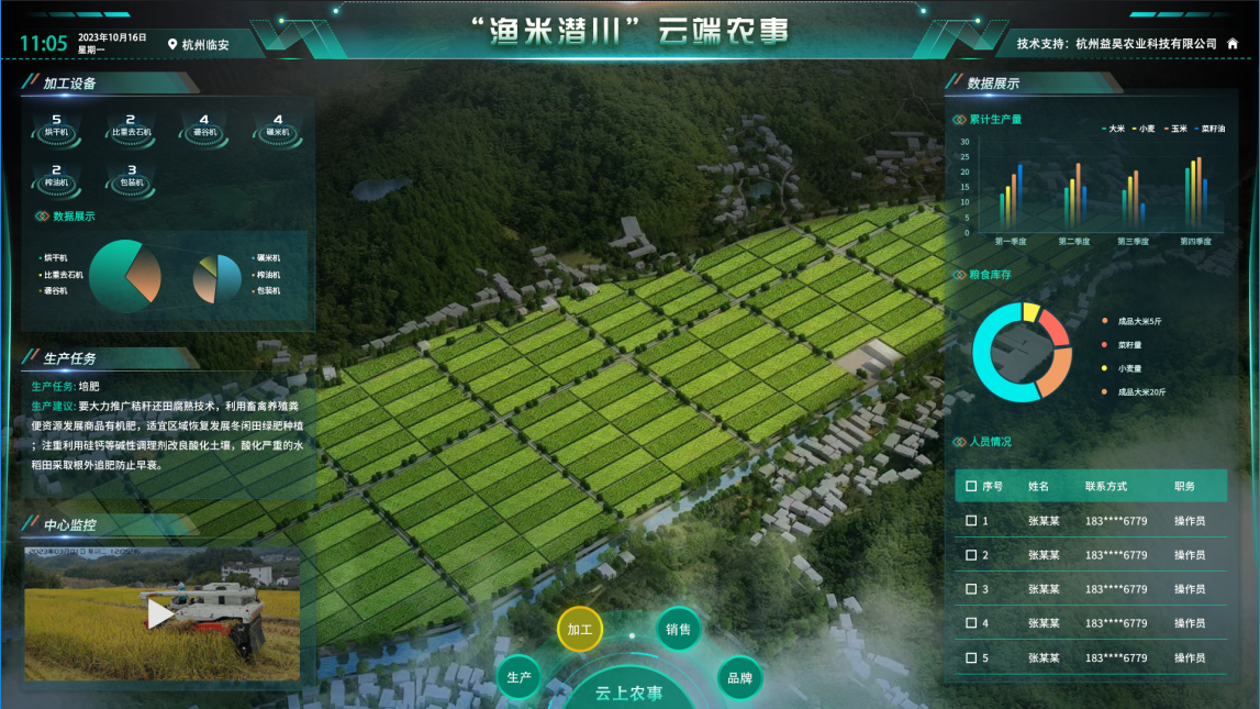 临安数字大田全景