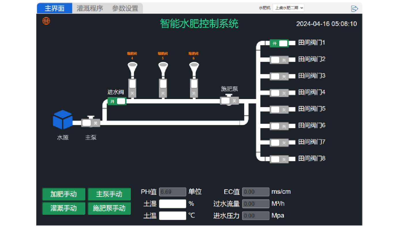 水肥自动化控制