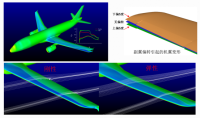 Hisim-Aerospace