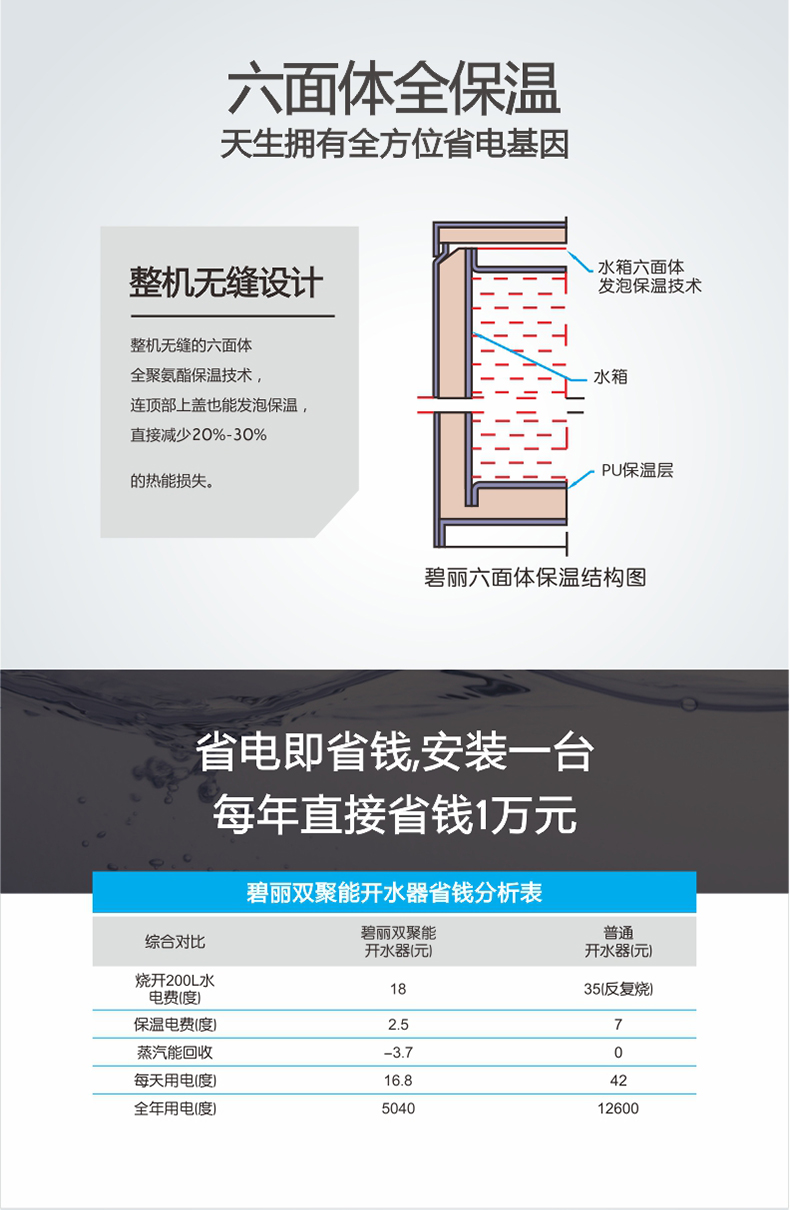 JO-K30C详情页_05