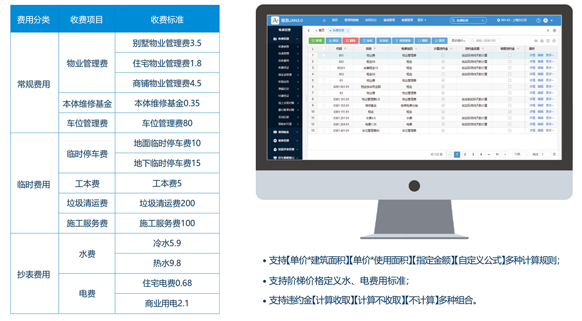 物业工程服务中心_设备管理系统_巡检系统_物业软件