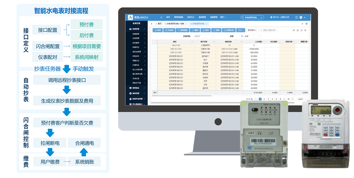 物业收费平台_百城万区提升计划