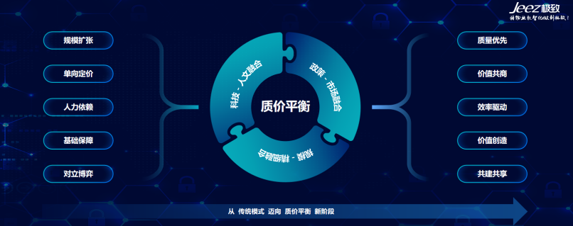 极致科技-质价平衡