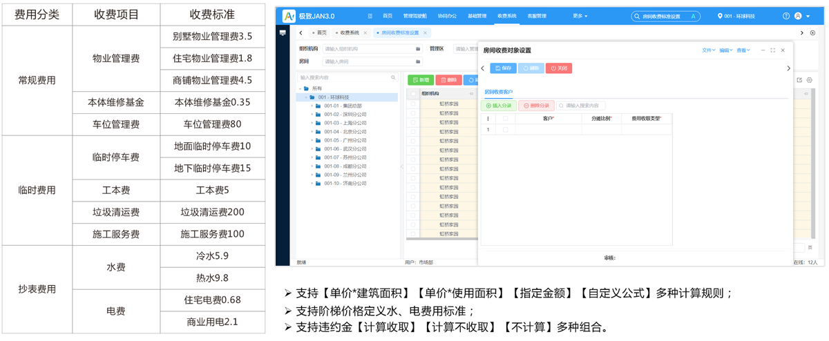 物业收费配置_智慧园区_收费管理