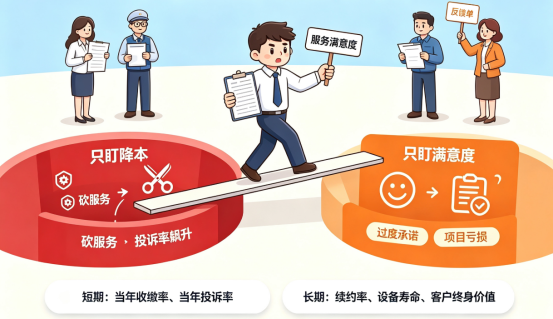 极致科技预算管理软件