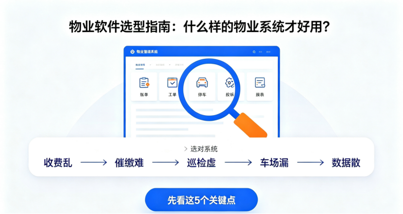 物业系统