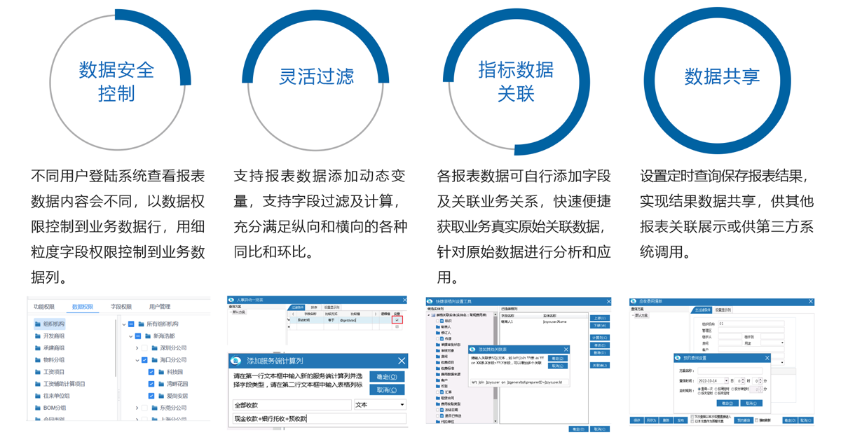 物业数据安全管理_物业数据指标报表