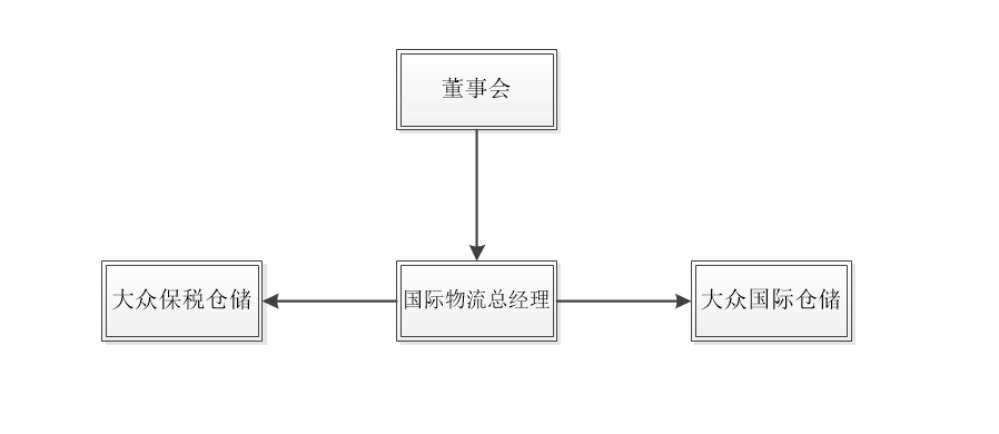 微信图片_20200605104455