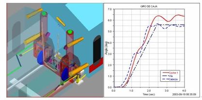 车辆与轨道交通服务