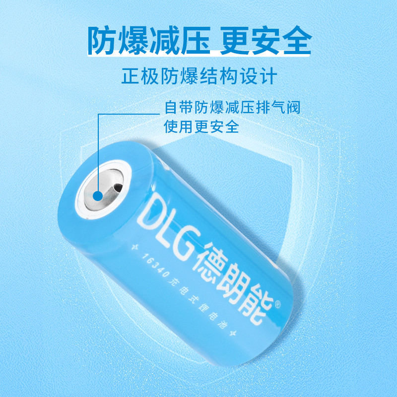 详情2-PC