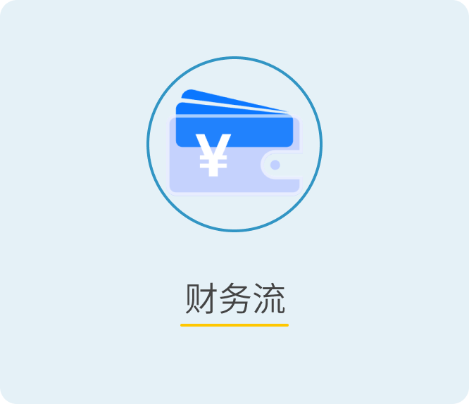 财务流