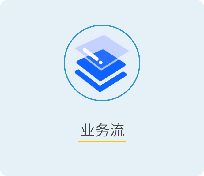 业务流