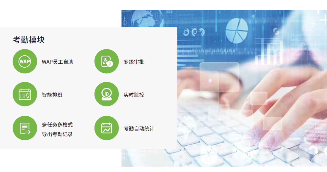 ZKTeco时间&安全一卡通软件考勤模块