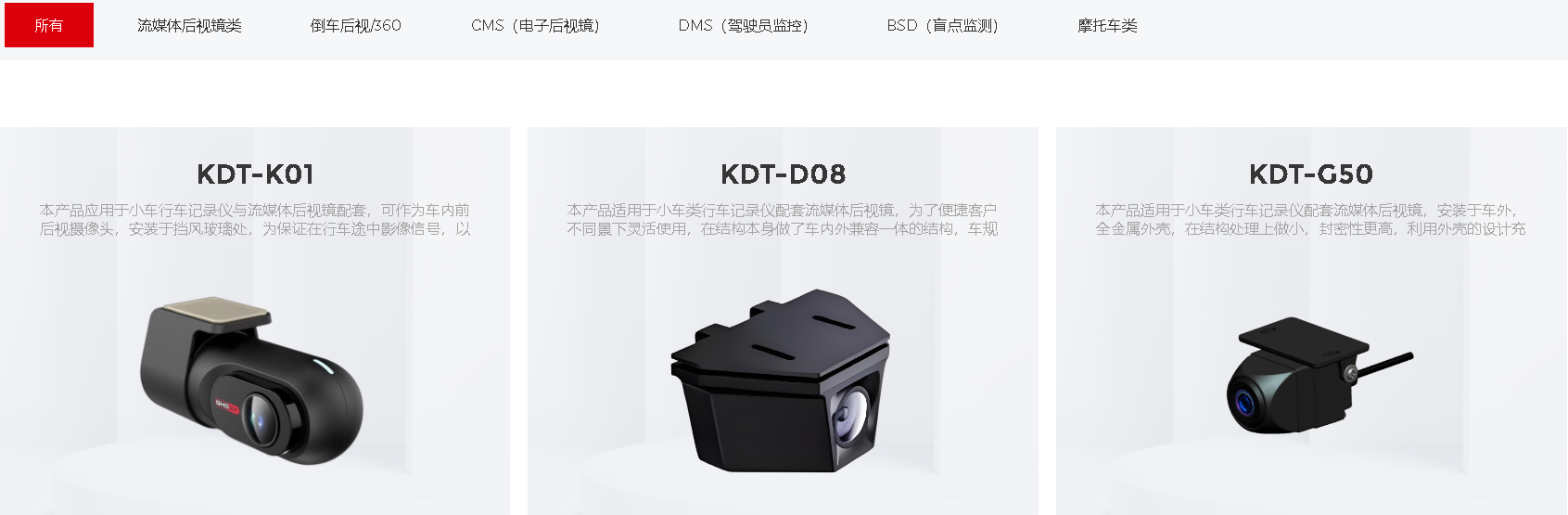 台湾明纬电源系列产品图